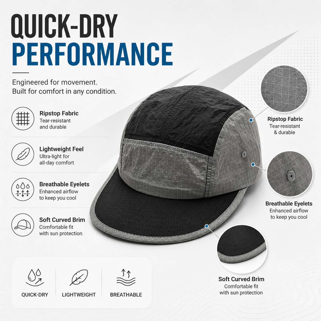 Unisex 5 Panel Camp Cap Ripsto - Corduroy Cap 5 Panel reseña y precio